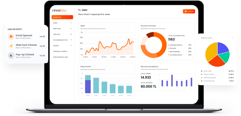 revotas_platform_new2